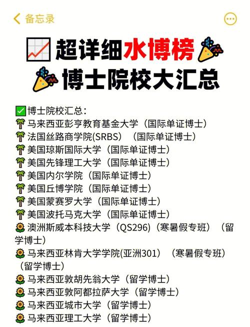 博士基金項目，博士基金試點學(xué)校